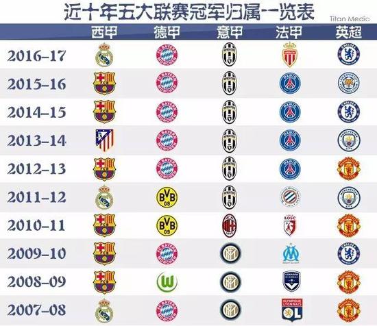 系不仅仅停